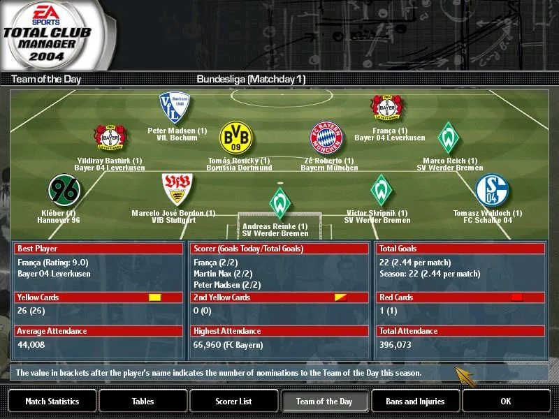 Total Club Manager 2004 (EA Classics) thumbnail