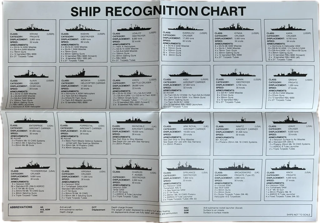 The Hunt for Red October thumbnail